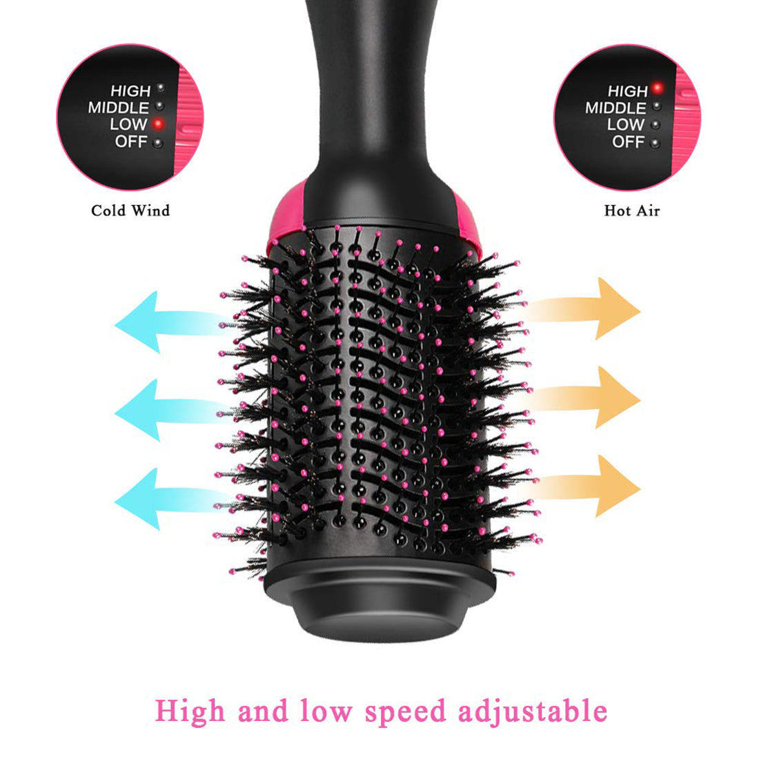 Multifunctional Hair Dryer, Volumizer Hair Brush Roller & Curling Iron